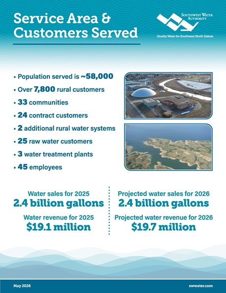 May 2026 SWA Information