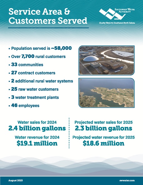 SWA Information